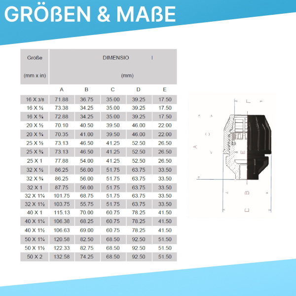Technische Darstellung einer PP-Klemmkupplung in Frontansicht. Die Skizze zeigt die relevanten Maße der Kupplung, darunter Länge, Höhe sowie Innen- und Außendurchmesser der Verschraubung. Die einzelnen Maße sind mit Pfeilstrichen und zugeordneten Buchstab